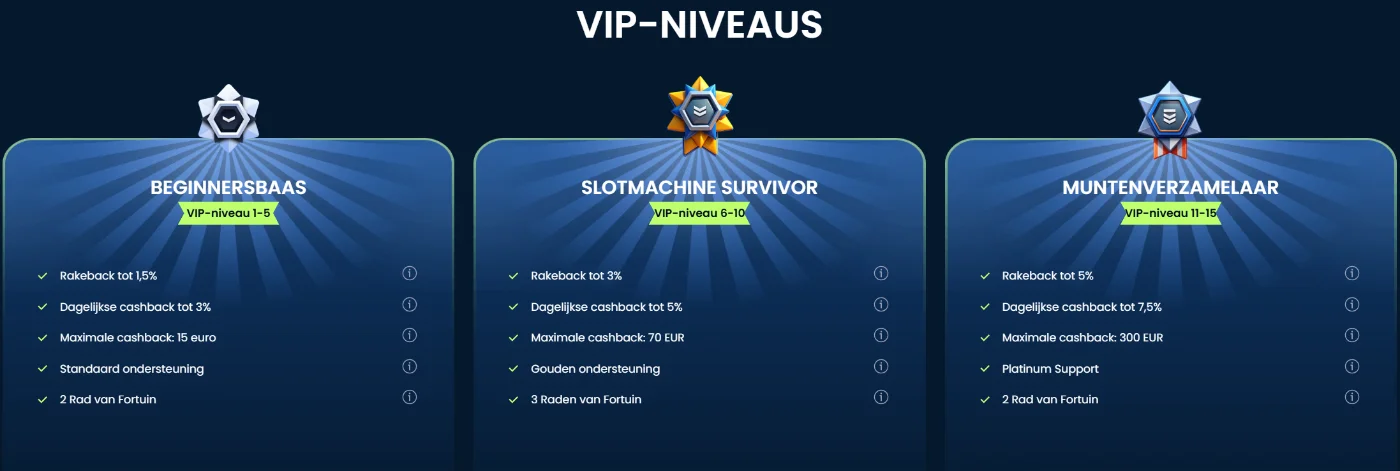 GramsBet Casino VIP Club